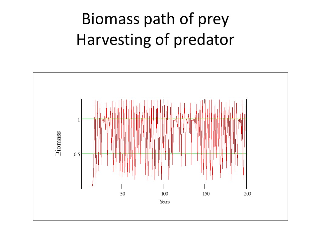 Biomass path of prey Harvesting of predator